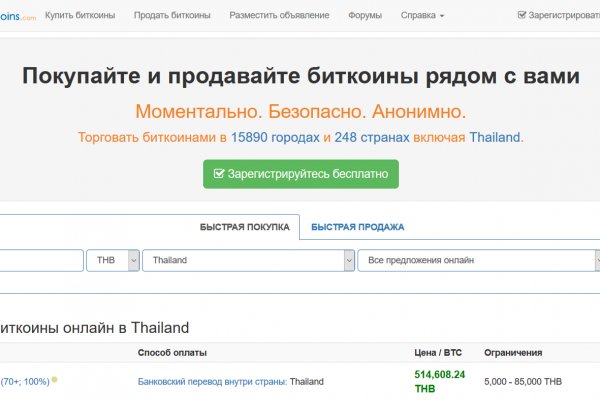 Кракен торговая