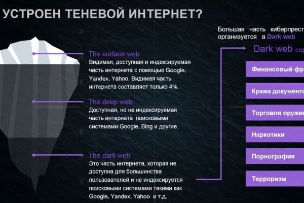 Даркнет вход